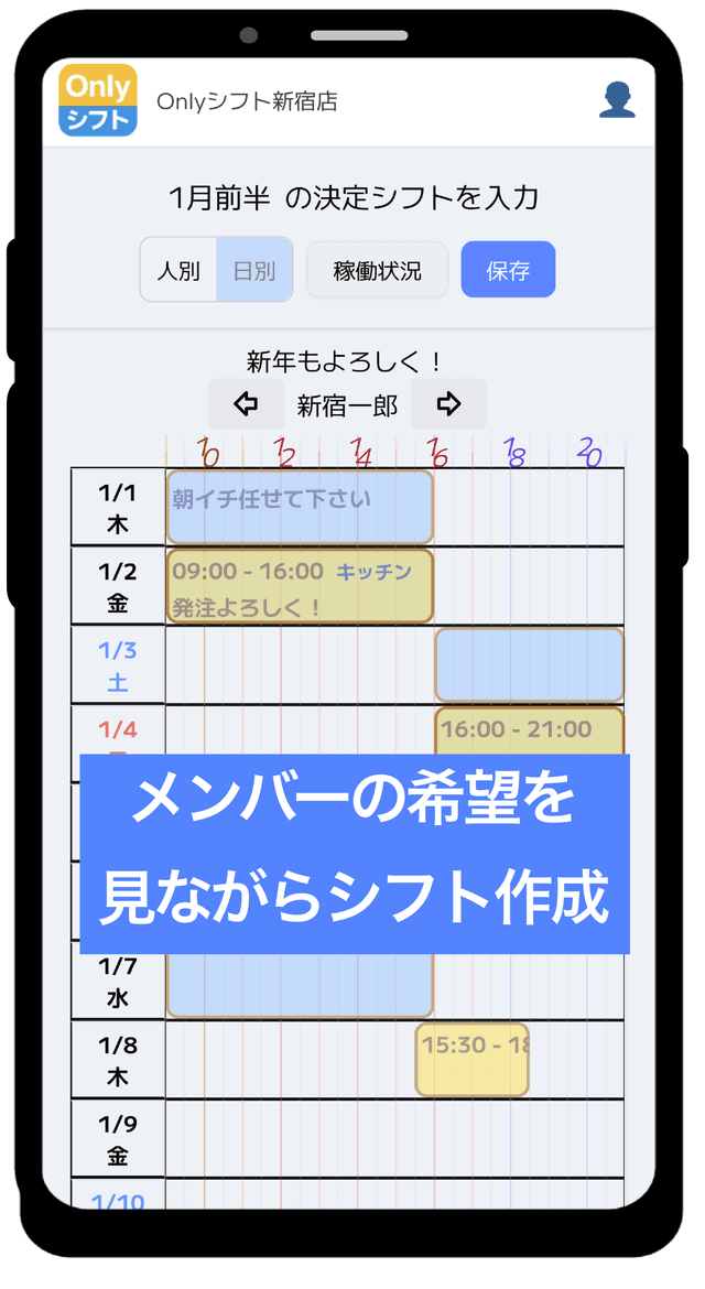 シフトを作成(スタッフ別表示)
